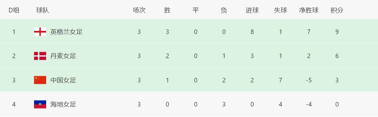 窝蝌蚪免费精品视频