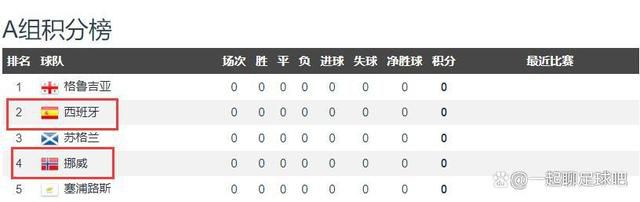 午夜网址